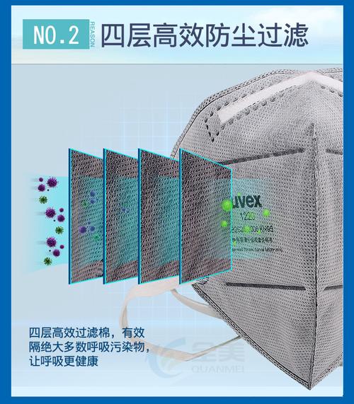 優維斯1220活性炭kn95口罩防塵霧霾pm2