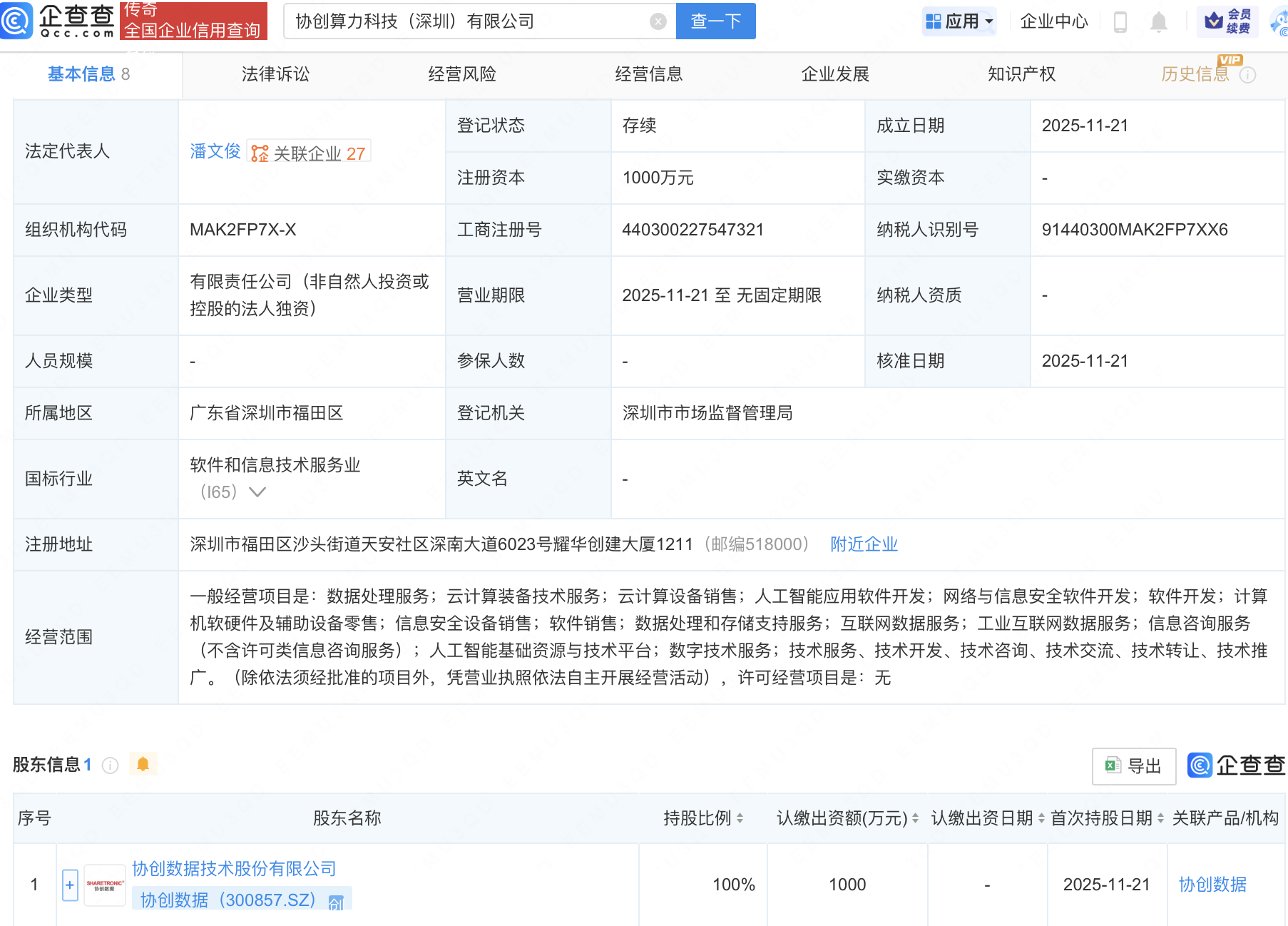 協創數據新設算力科技公司，布局AI與深圳網絡安全軟件開發新賽道